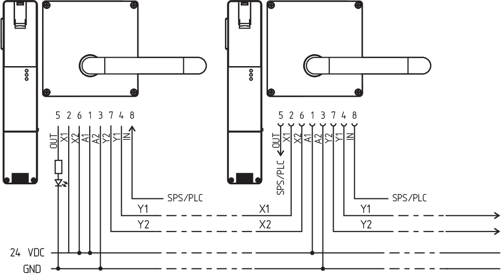 AZM201Z-CC-T-1P2PW-A 103017023 - Schmersal产品图片