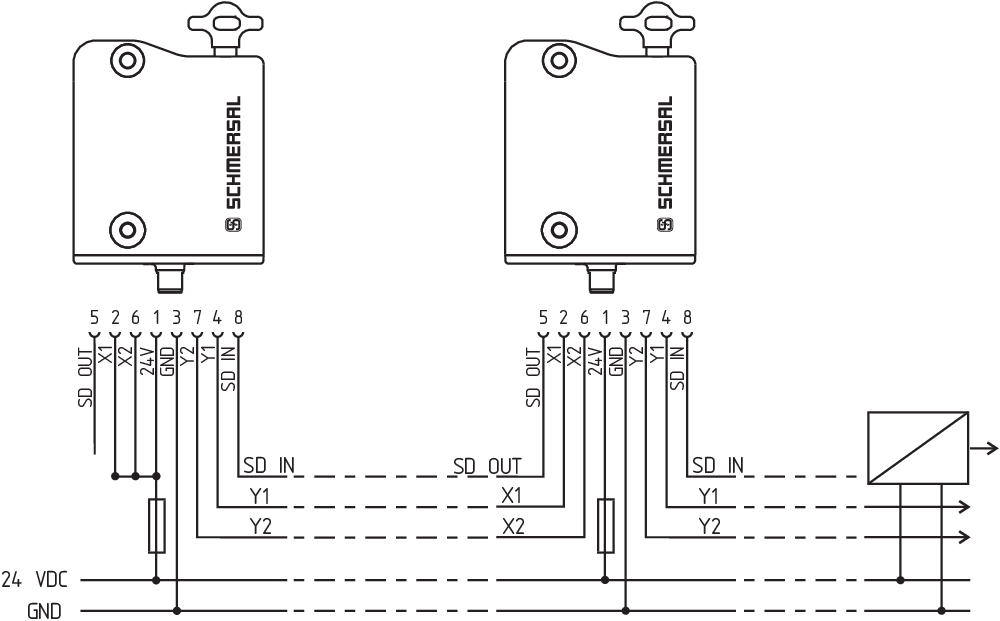 AZM300B-I2-ST-SD2P-A-T 103012534 - Schmersal产品图片