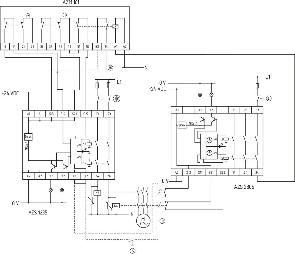 AZS 2305.1 110 VAC 101126704 - Schmersal产品图片