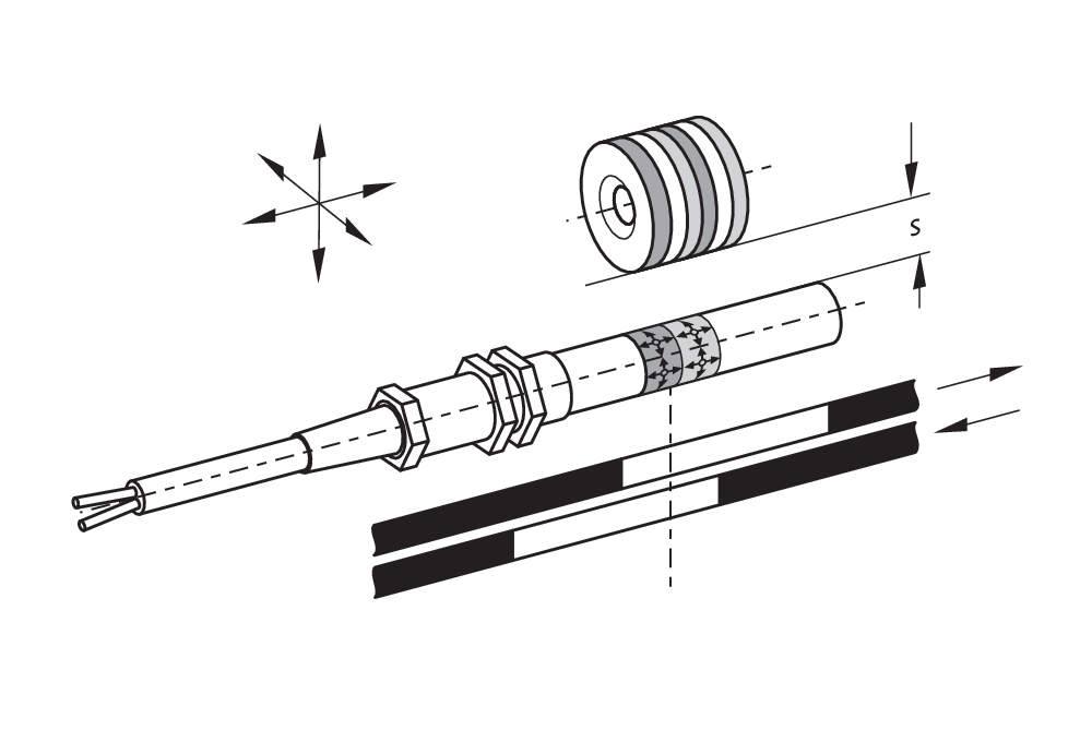 BN 65-01Z 101055796 - Schmersal产品图片