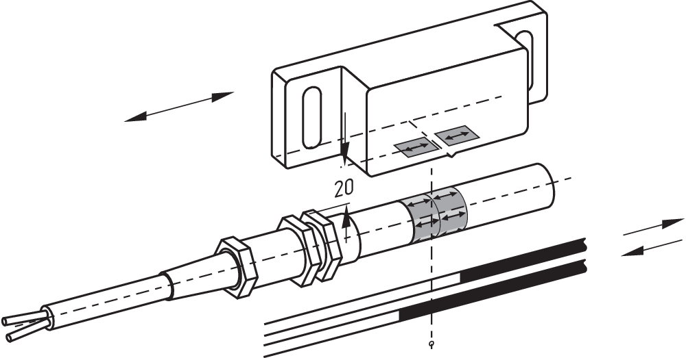 BN 65-RZ 101055800 - Schmersal产品图片