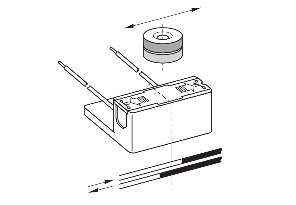 BN 85-R-1824-2 3,0M 101095308 - Schmersal产品图片