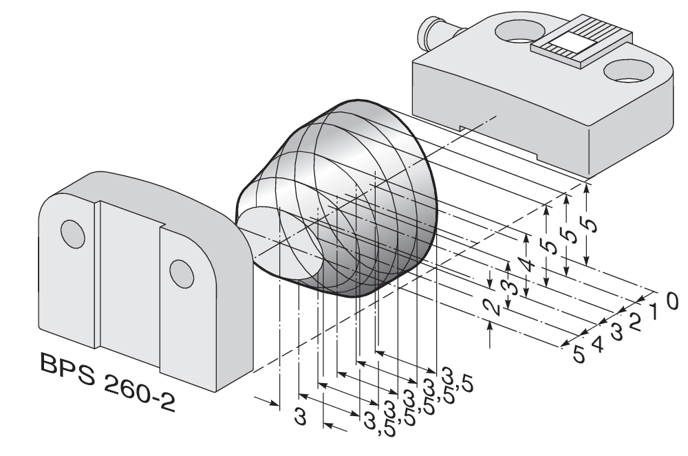BNS 260-11Z-R 10,0M 101208394 - Schmersal产品图片