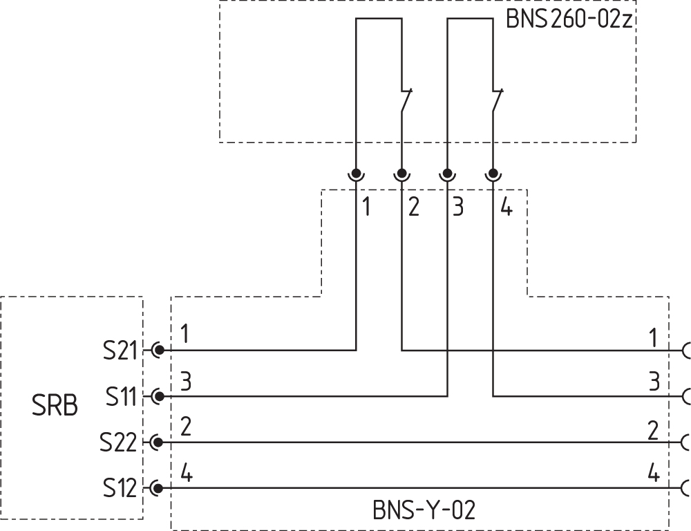 BNS-Y-02 101194060 - Schmersal产品图片