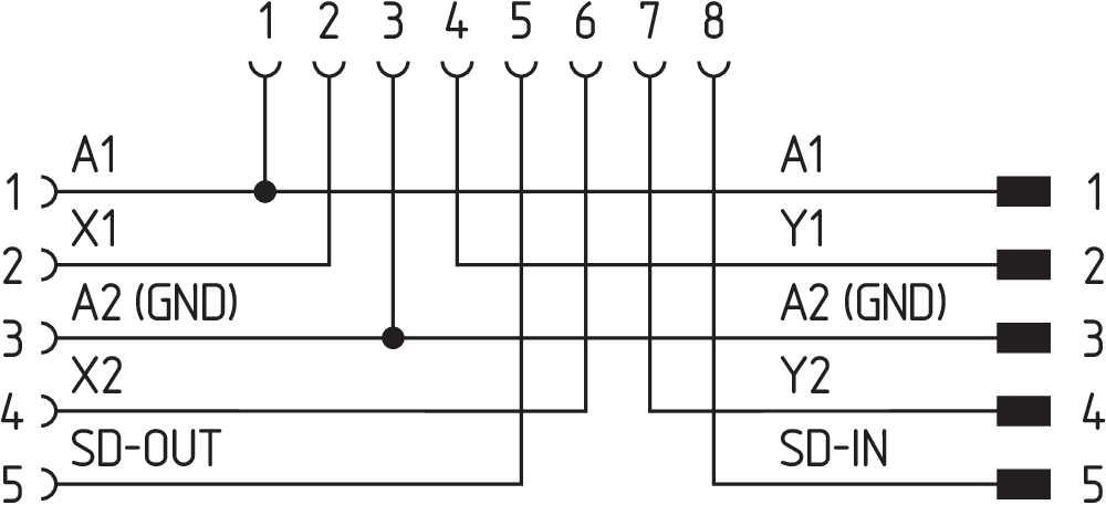 CSS-T 101190026 - Schmersal产品图片
