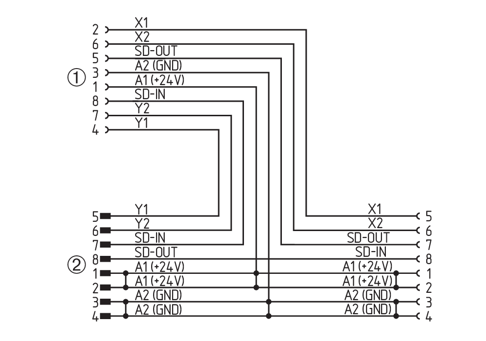 CSS-Y-8P-VA 103008717 - Schmersal产品图片