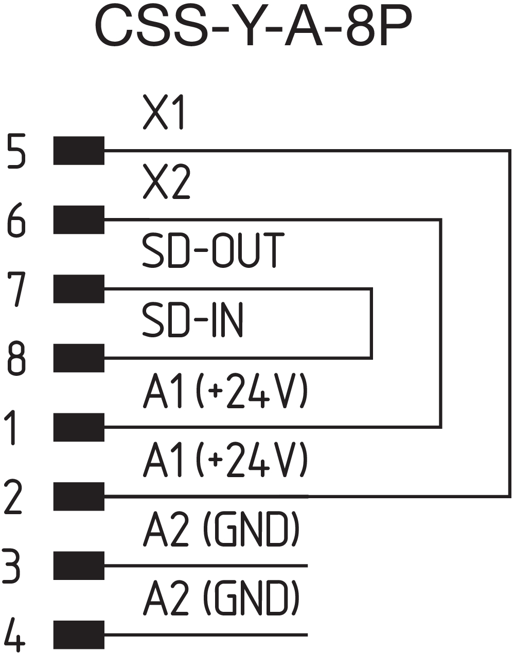 CSS-Y-A-8P 101209414 - Schmersal产品图片