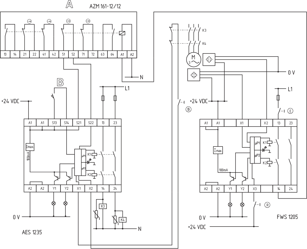 FWS 1205 A 101170053 - Schmersal产品图片
