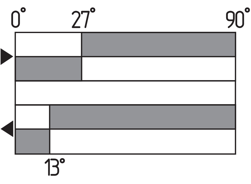 M2C 461-22Y-M20 101175981 - Schmersal产品图片