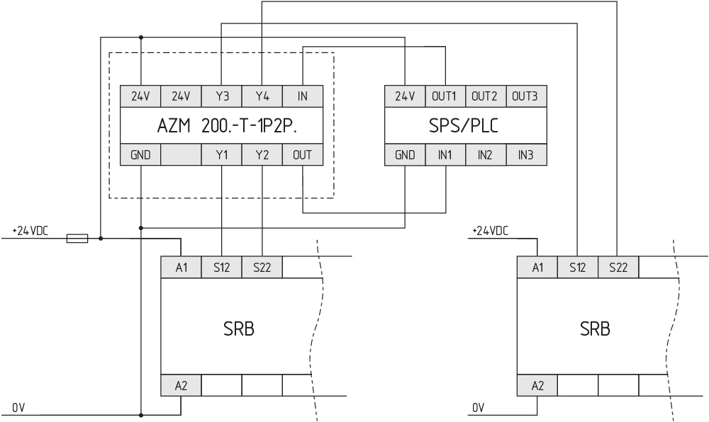 MS-AZM 200 D ST3-T-1P2P2P-2568 103006851 - Schmersal产品图片