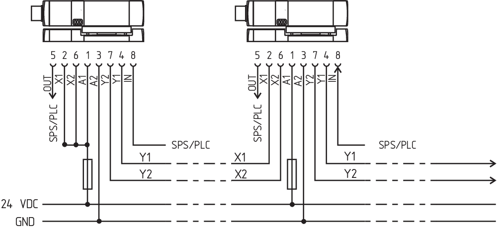 MZM 100 B ST-1P2PW2REM-A 101211069 - Schmersal产品图片
