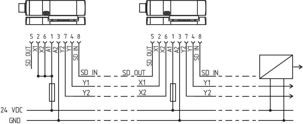 MZM 100 ST-SD2P-A 101183538 - Schmersal产品图片