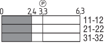 PS116-T03-LR200-K210 103042088 - Schmersal产品图片