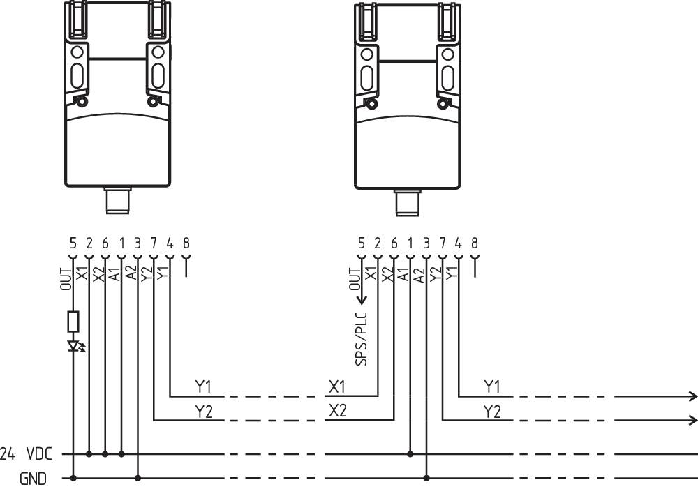 RSS16-I1-D-CC 103009534 - Schmersal产品图片