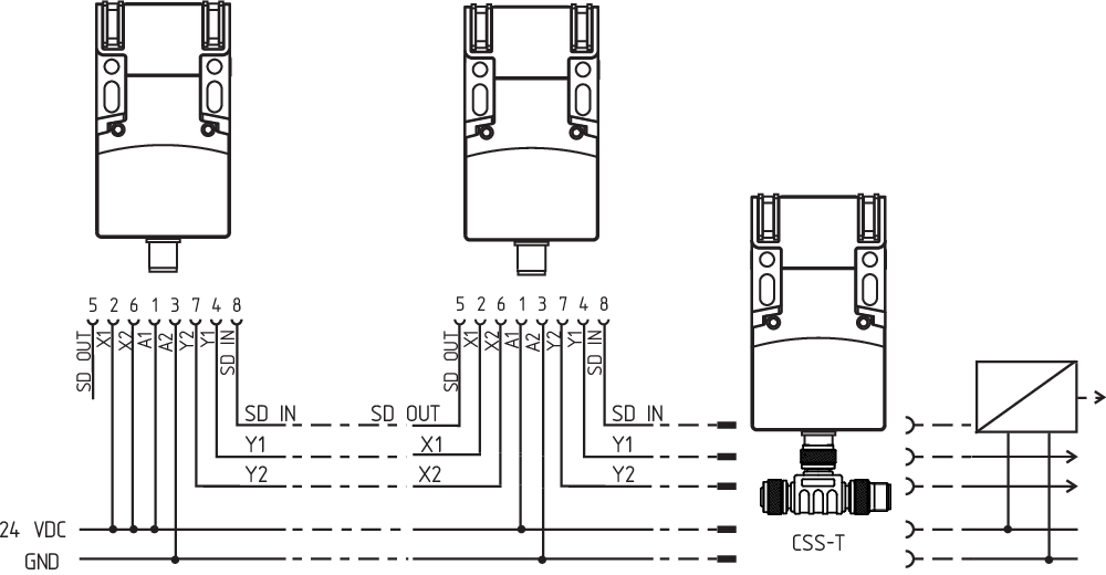 RSS16-SD-R-ST8H 103004369 - Schmersal产品图片