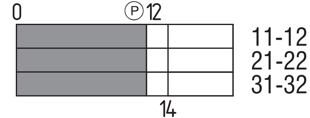 SDG01.3330 101016697 - Schmersal产品图片