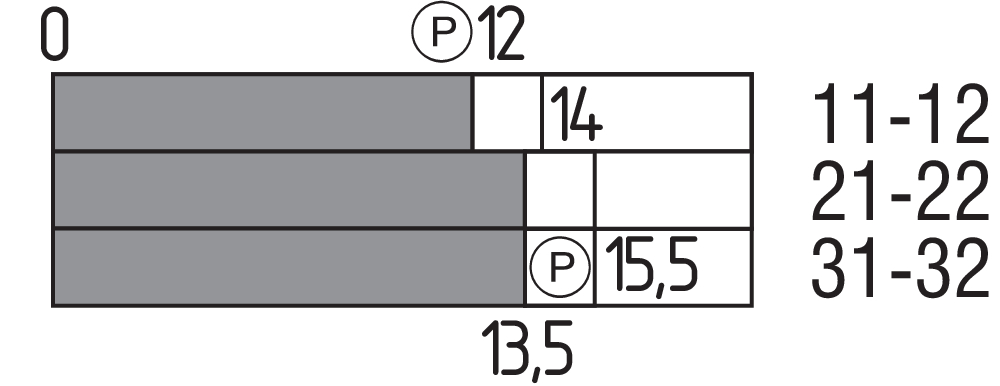 SDG01.3440 101174274 - Schmersal产品图片