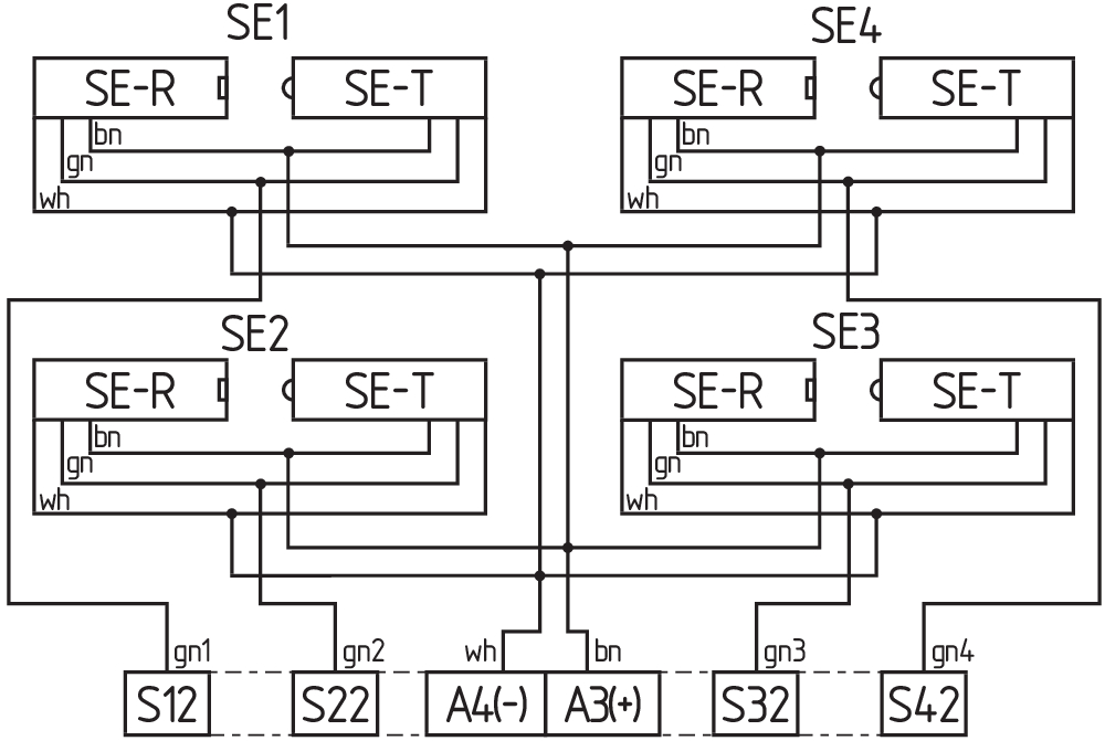 SE-304 C AUSWERTEGERAET 101165883 - Schmersal产品图片