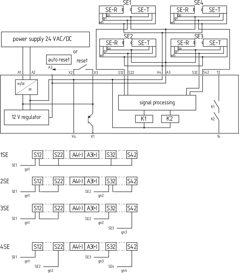 SE-304 C AUSWERTEGERAET 101165883 - Schmersal产品图片