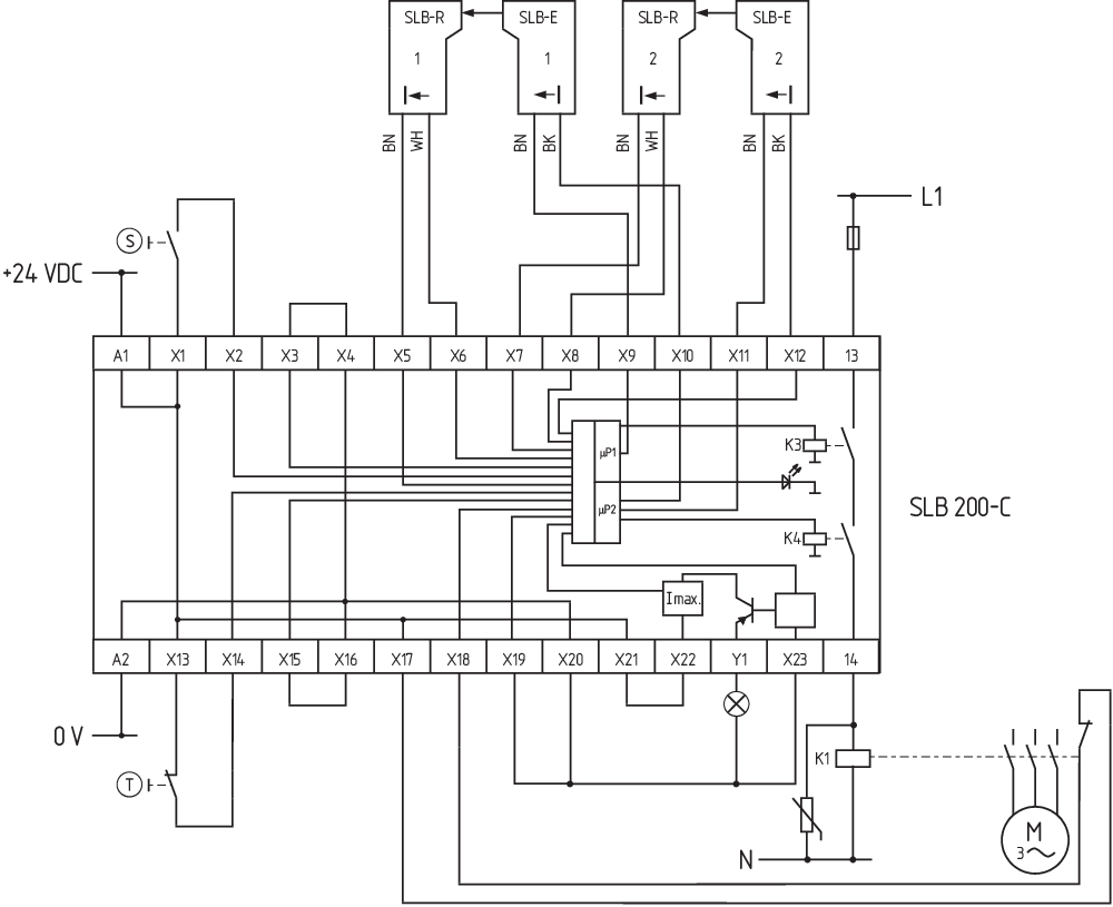 SLB 200-C04-1R 101138897 - Schmersal产品图片