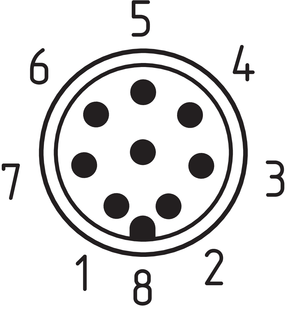 SLC 420-E/R0810-30-RFB 101206684 - Schmersal产品图片