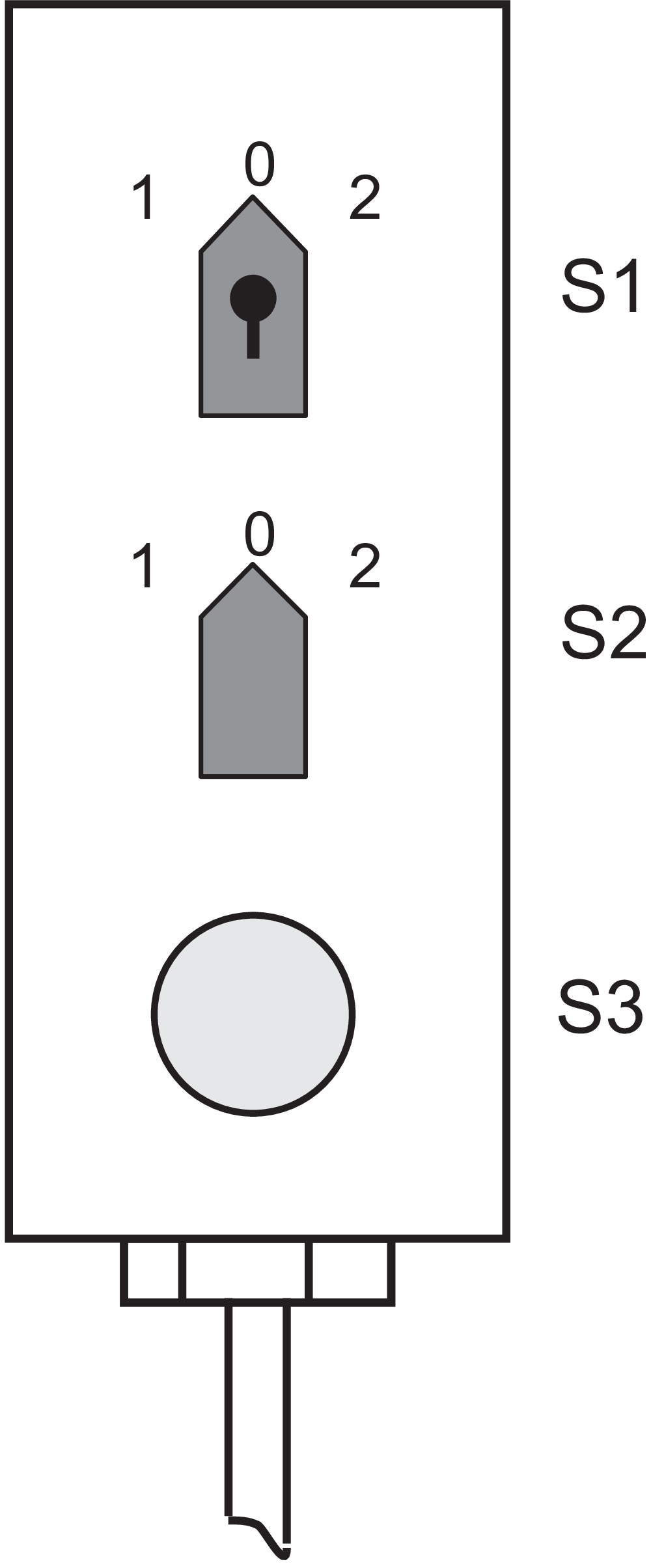 SLC 421-E/R0570-14-RFBC 101212686 - Schmersal产品图片