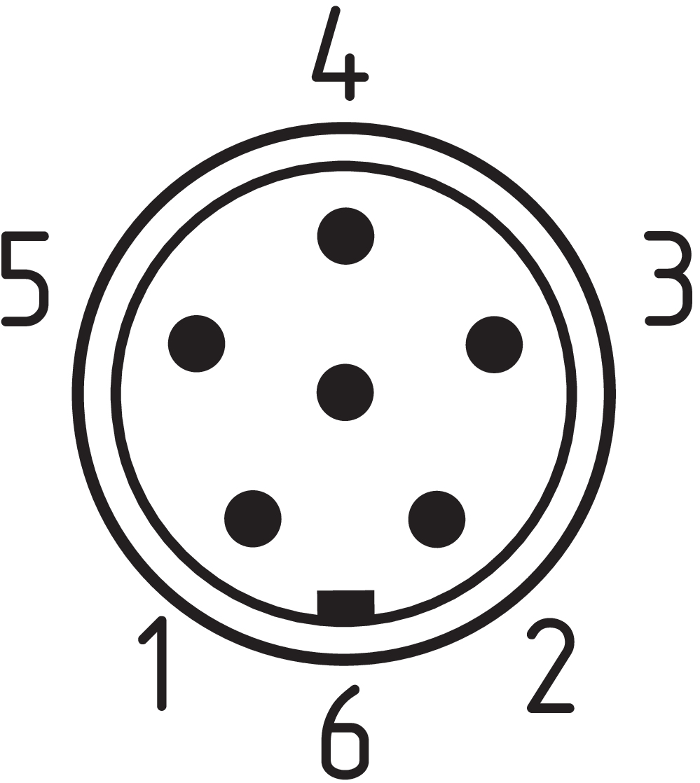 SLC 421-E/R1290-14-RFBC 101212695 - Schmersal产品图片