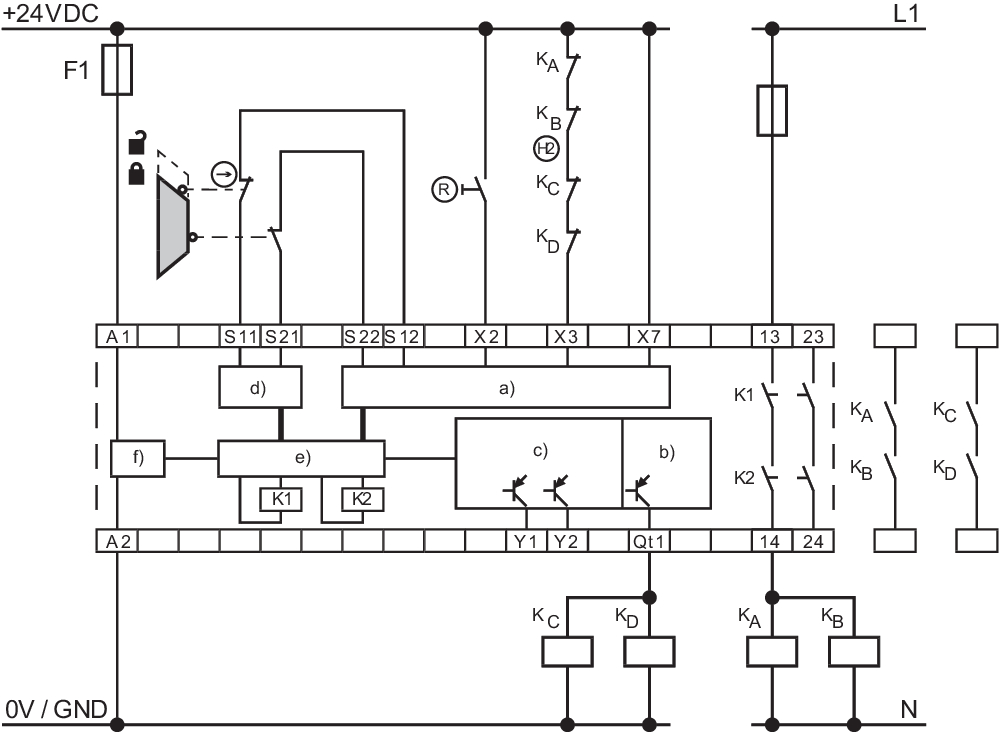 SRB-E-212ST 103007222 - Schmersal产品图片