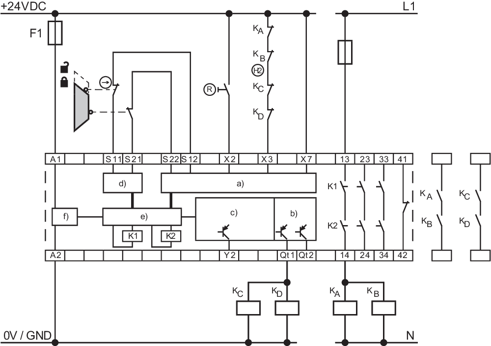 SRB-E-322ST-CC 103016574 - Schmersal产品图片