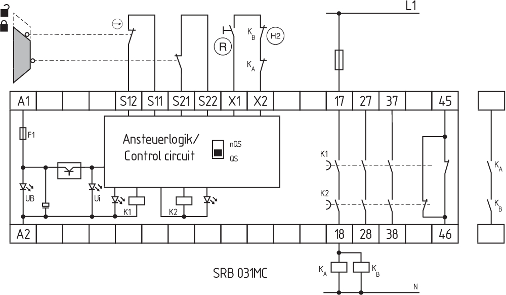 SRB031MC-24V-0,7S 101194226 - Schmersal产品图片