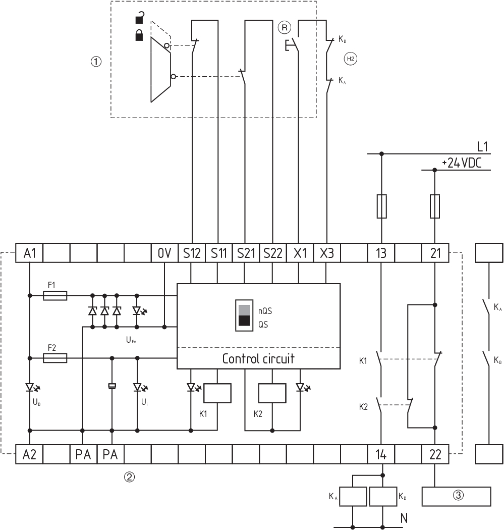 SRB101EXI-1A 103037576 - Schmersal产品图片