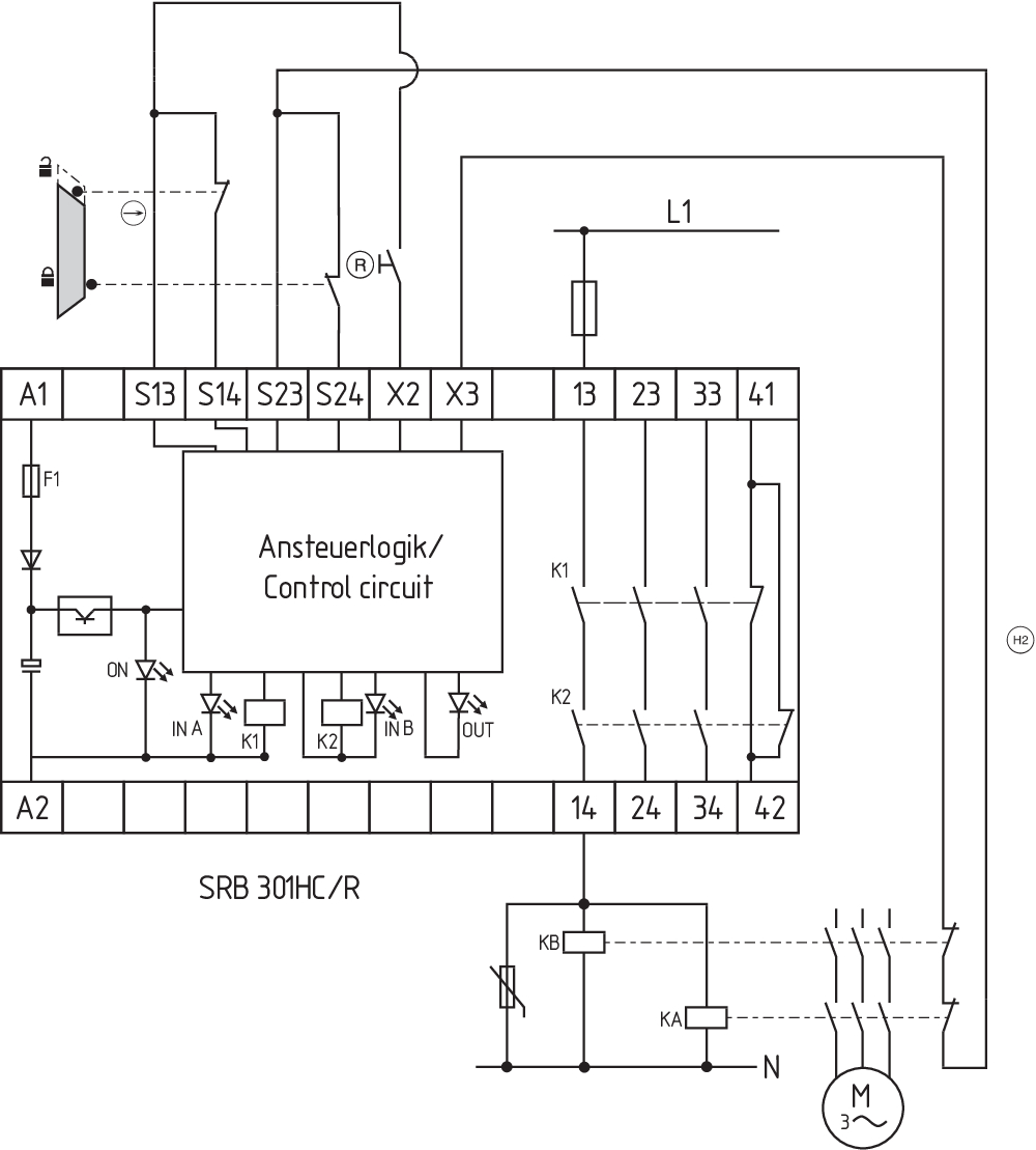 SRB301HC/R-230V 101190596 - Schmersal产品图片