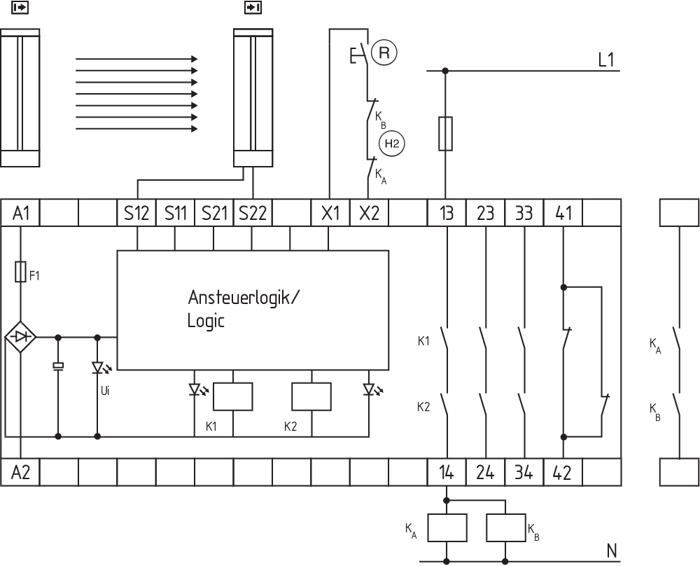 SRB301LC/B 24V 101177962 - Schmersal产品图片