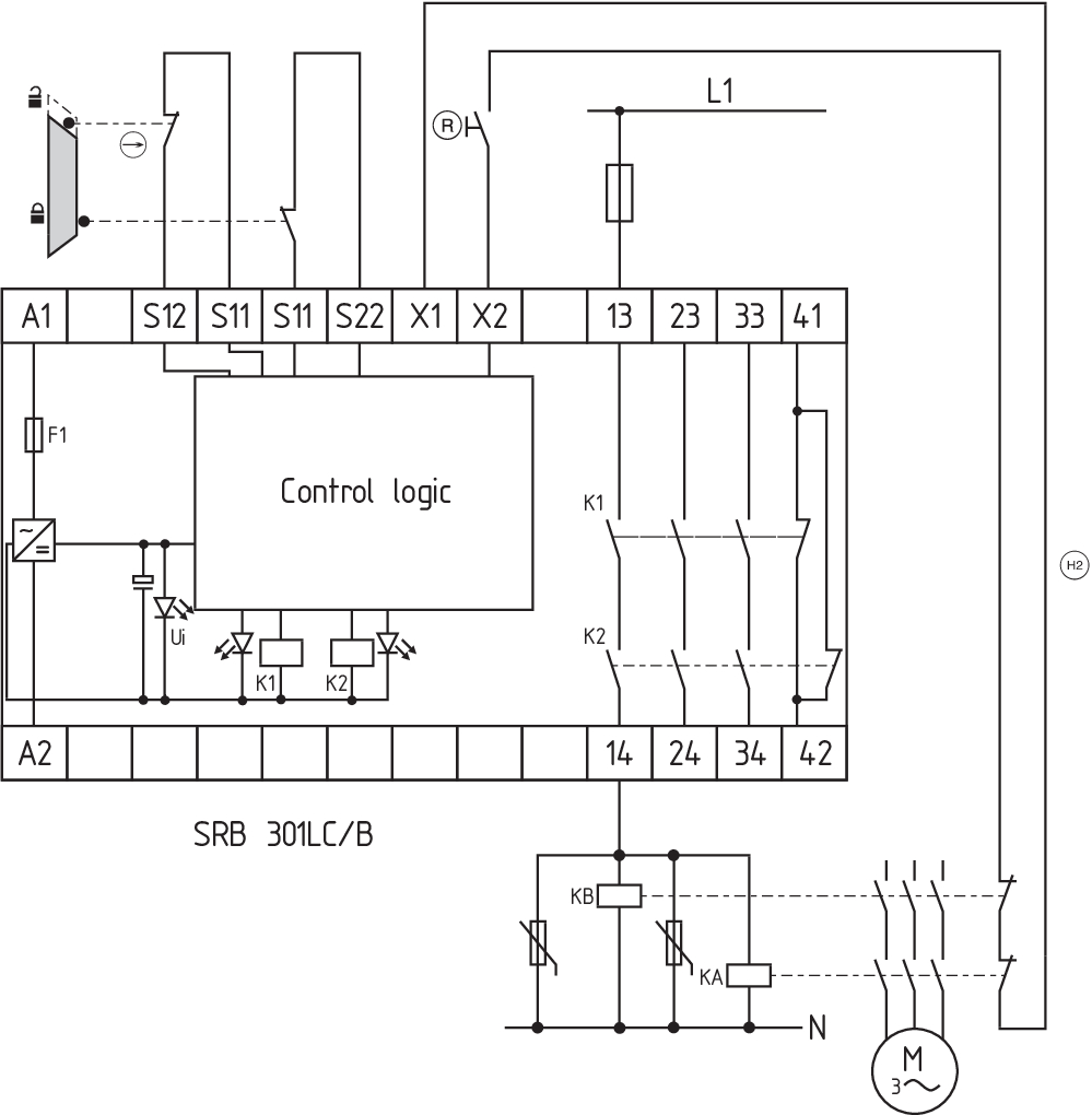 SRB301LC/B 24V 101177962 - Schmersal产品图片