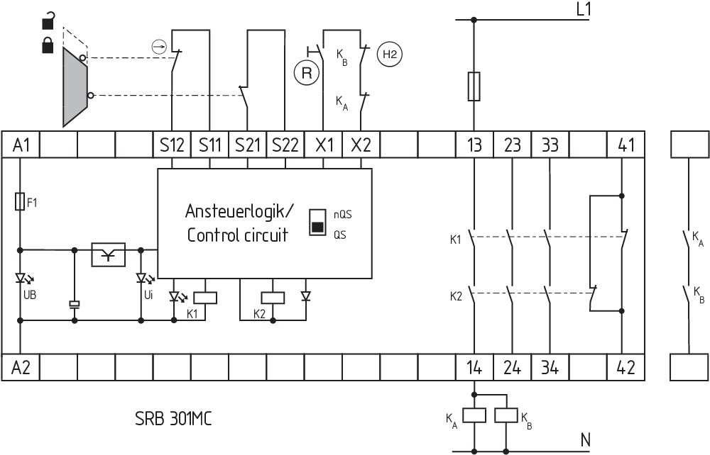 SRB301MC-24V 101190684 - Schmersal产品图片