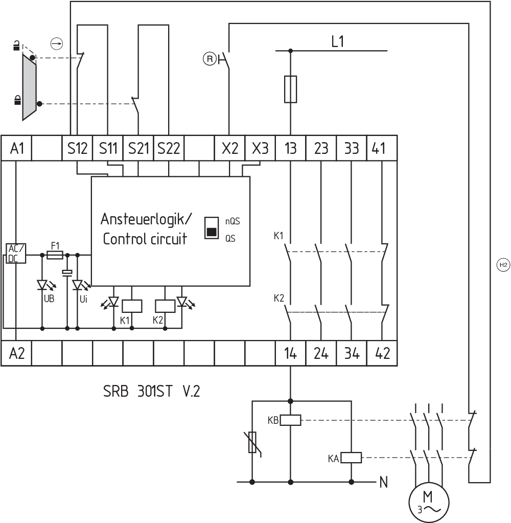 SRB301ST-24V-(V.3) 103002205 - Schmersal产品图片