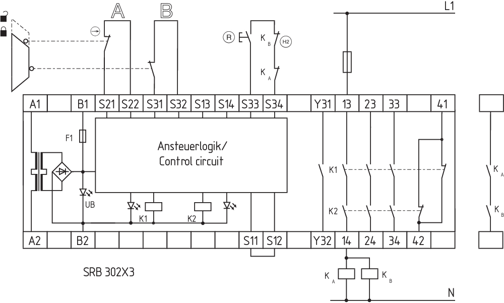 SRB302X3-24VAC/DC-230VAC 101181616 - Schmersal产品图片