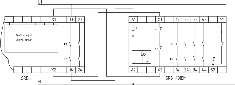 SRB401EM-230V 101182857 - Schmersal产品图片