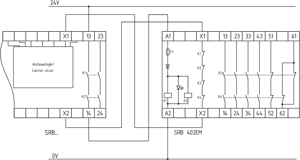 SRB402EM 101170840 - Schmersal产品图片