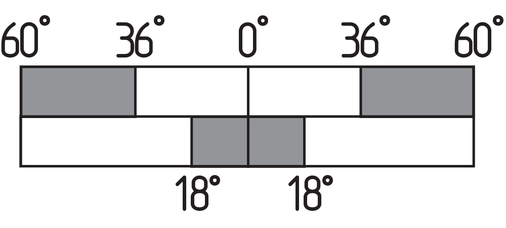 T. 441-11Y-M20-243 101170427 - Schmersal产品图片