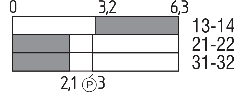 T1K 335-12Z-U180 101204184 - Schmersal产品图片