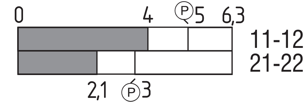 T1K 336-02ZH 101116808 - Schmersal产品图片