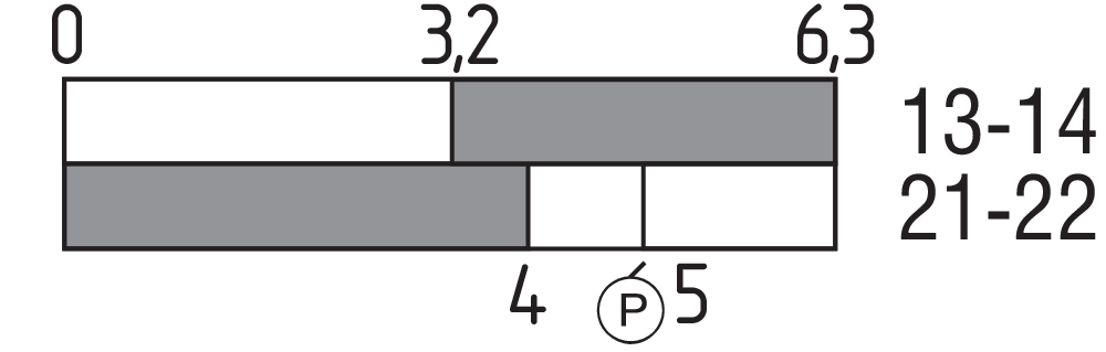 T1K 336-11ZUE 101117831 - Schmersal产品图片