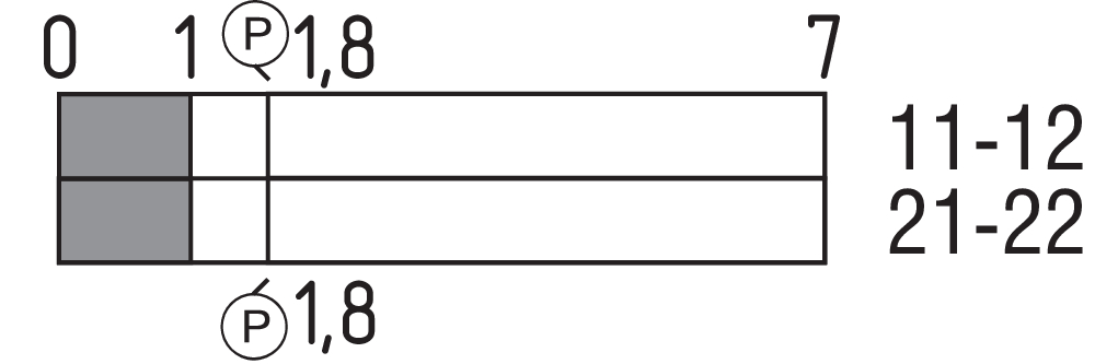 T1R 236-02Z-M16 151172705 - Schmersal产品图片