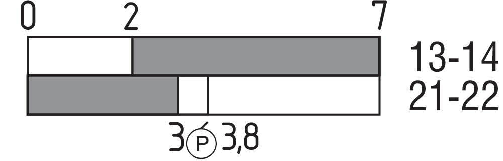 T1R 236-11ZUE-U270 153026889 - Schmersal产品图片