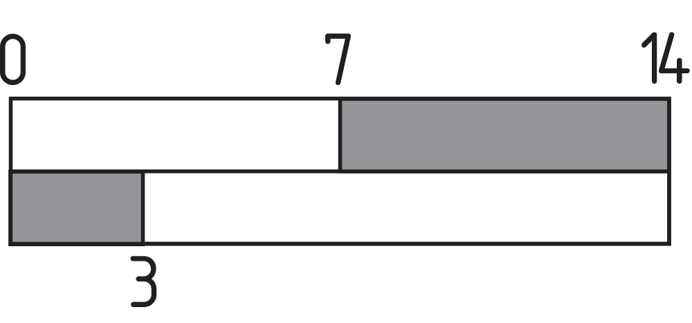 T2K 015-11Y-M20 131170062 - Schmersal产品图片