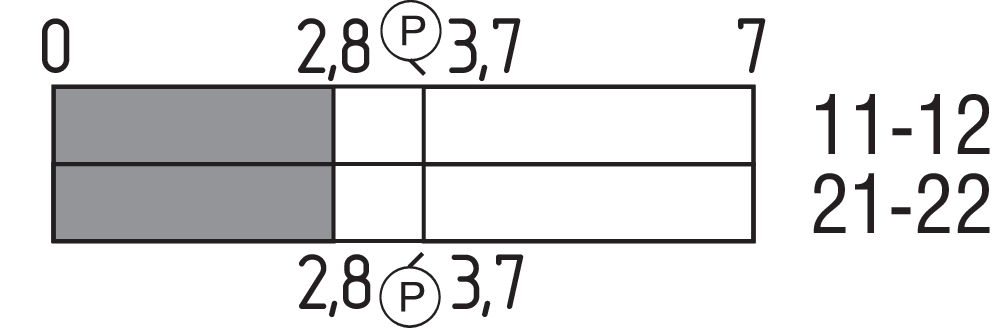 T3K 236-02Z-ST 153007630 - Schmersal产品图片