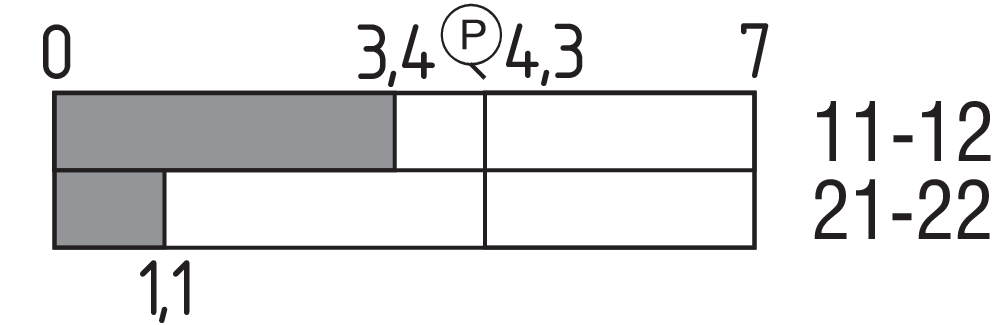 T3K 236-02ZH 101145088 - Schmersal产品图片