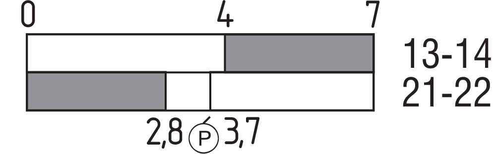 T3K 236-11Z-M20-1297 101169111 - Schmersal产品图片