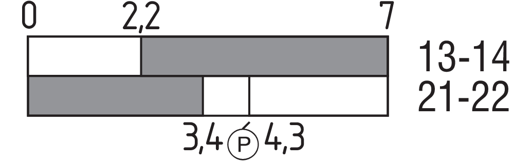 T3K 236-11ZUE-ST 101194684 - Schmersal产品图片